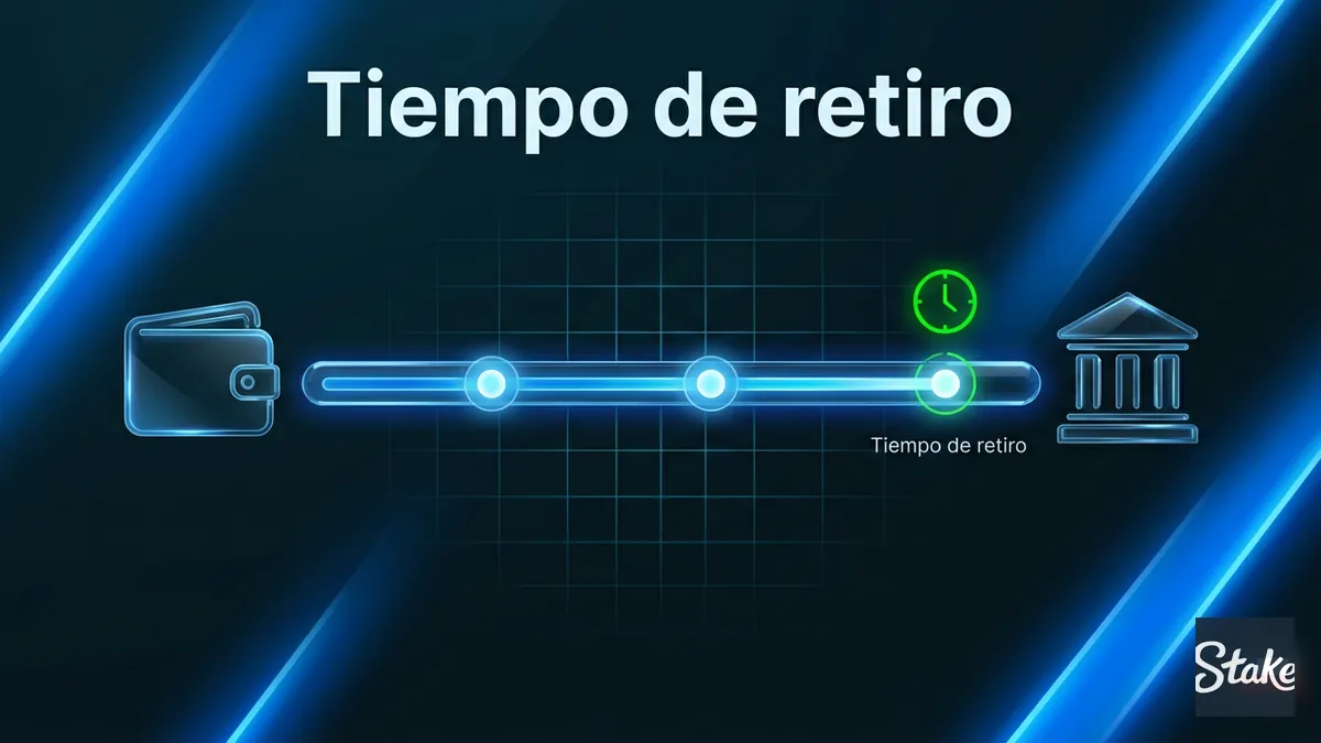 Línea de tiempo abstracta que ilustra el proceso de retiro de dinero en Stake Chile